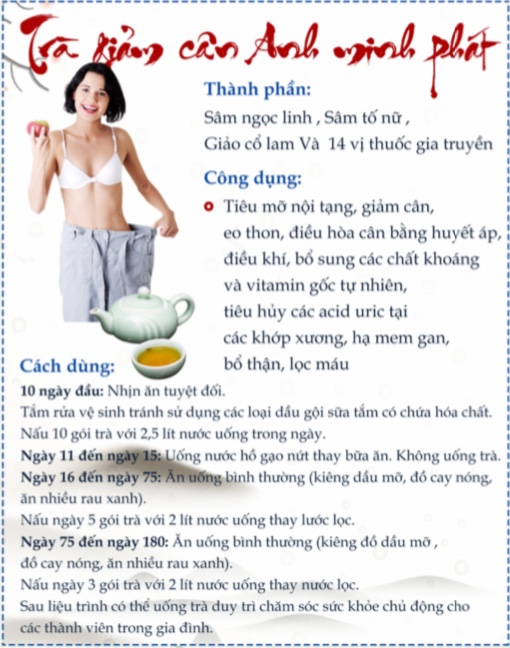 Trà giảm cân Anh Minh Phát ( liệu trình 3 tháng giảm 10kg )0